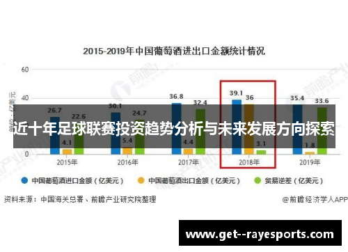 近十年足球联赛投资趋势分析与未来发展方向探索