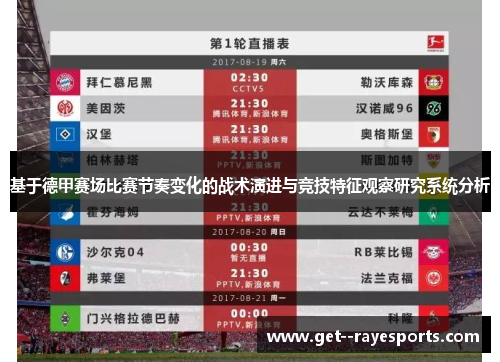 基于德甲赛场比赛节奏变化的战术演进与竞技特征观察研究系统分析 基于德甲赛场比赛节奏变化的战术演进与竞技特征观察研究系统分析