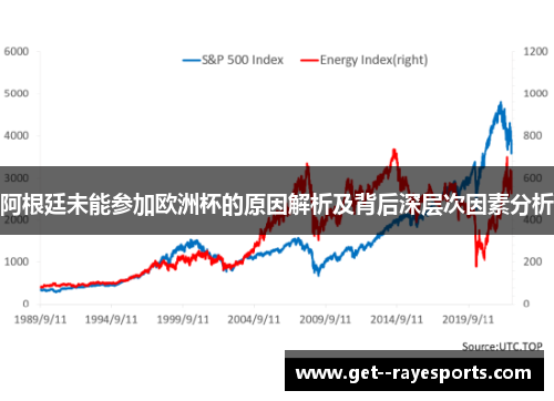 阿根廷未能参加欧洲杯的原因解析及背后深层次因素分析 阿根廷未能参加欧洲杯的原因解析及背后深层次因素分析