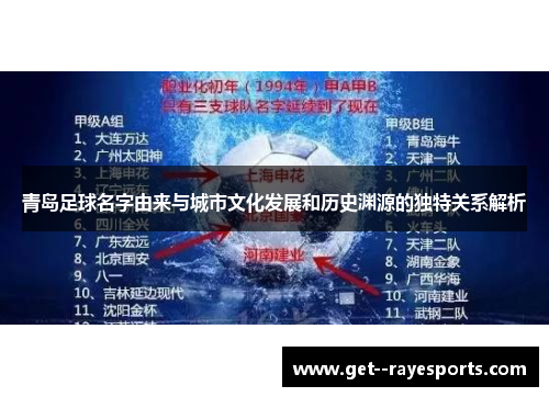 青岛足球名字由来与城市文化发展和历史渊源的独特关系解析