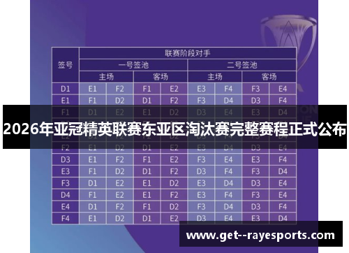 2026年亚冠精英联赛东亚区淘汰赛完整赛程正式公布 2026年亚冠精英联赛东亚区淘汰赛完整赛程正式公布
