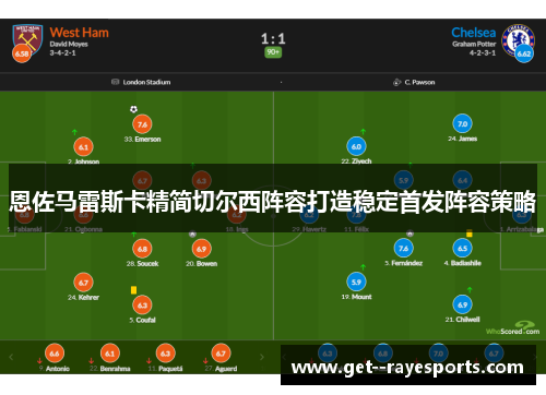 恩佐马雷斯卡精简切尔西阵容打造稳定首发阵容策略 恩佐马雷斯卡精简切尔西阵容打造稳定首发阵容策略
