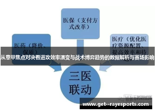 从意甲焦点对决看进攻效率演变与战术博弈趋势的数据解析与赛场影响
