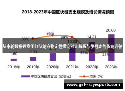 从本轮数据看意甲各队防守稳定性横向对比解析与争冠走势影响评估